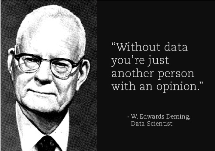 img - data quote deming