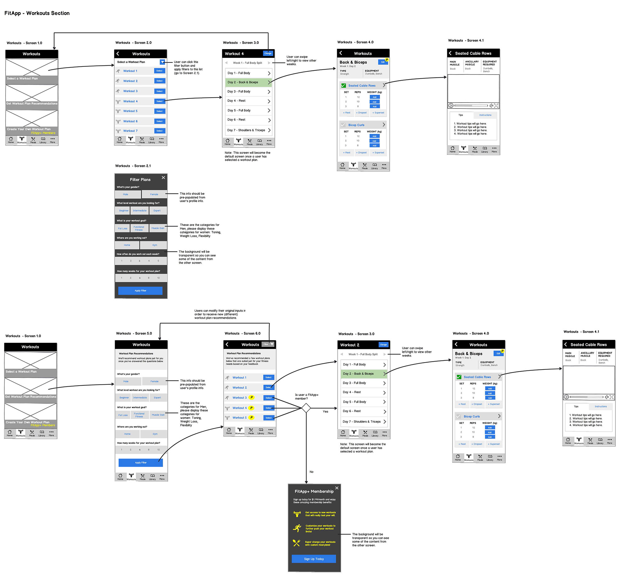 FitApp - Mobile UX_Page_2