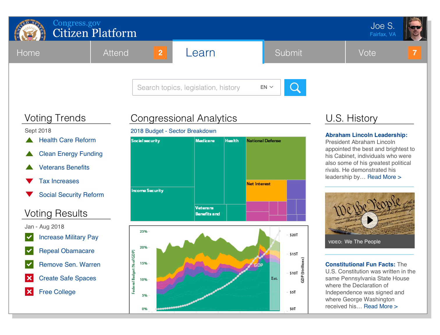 img - Citizen Platform1