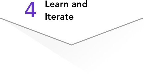 img - gamification process 4