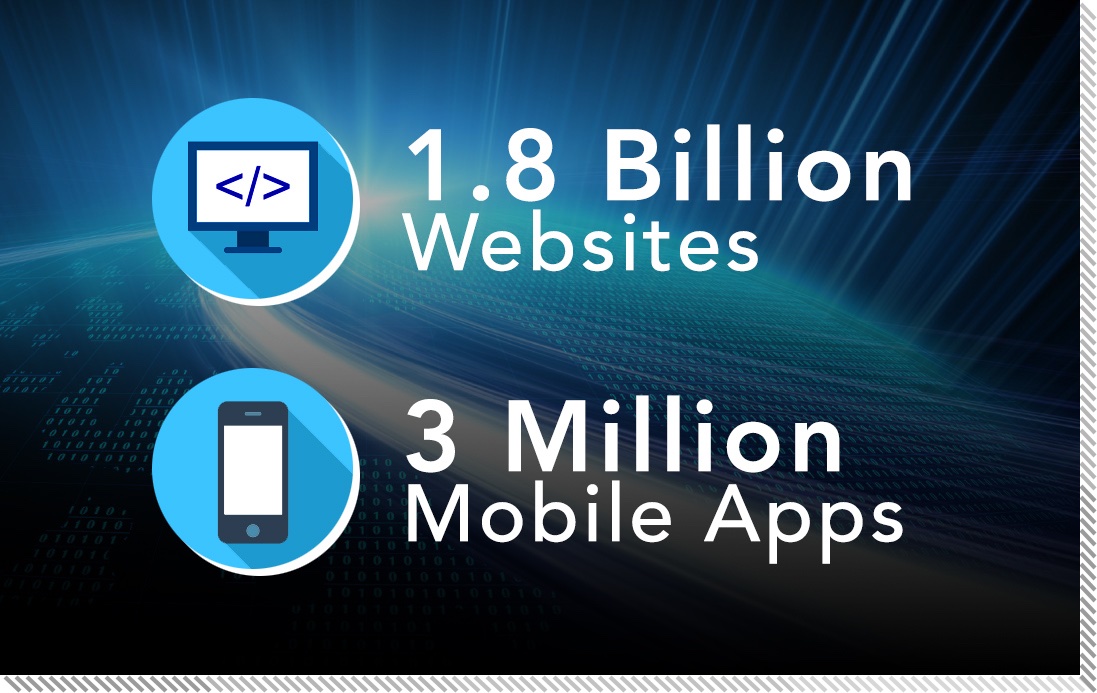 img - stats products