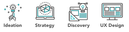 icons - cdc chem site