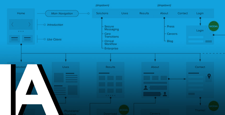 img - experience design ia