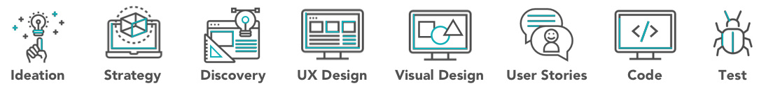 icons - aol real time quotes platform