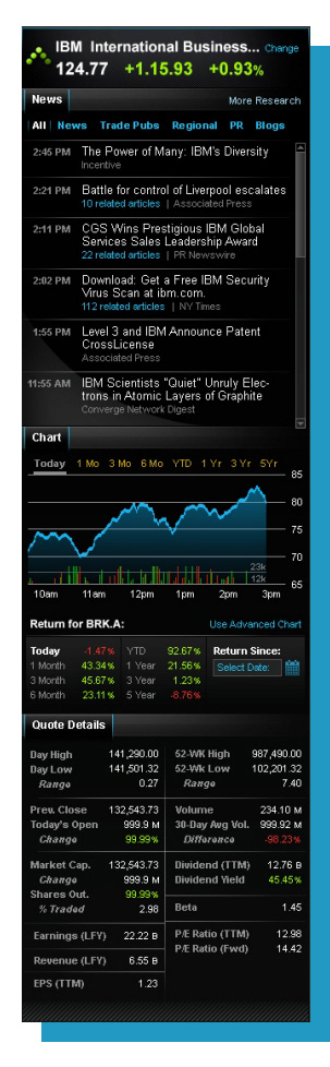 portfolio - aol trading platform - stock info 2