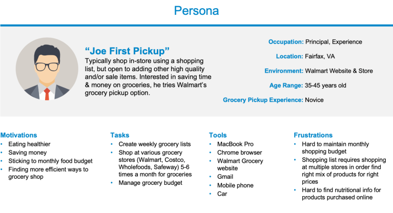 img - Walmart Grocery Pickup Experience - Persona