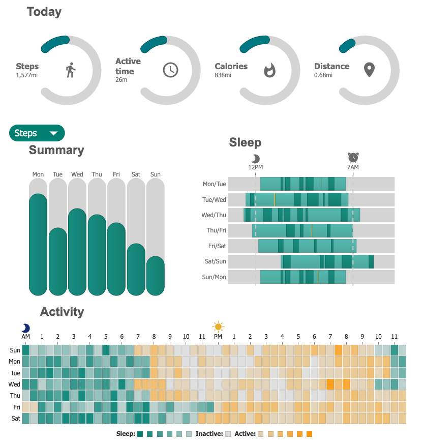 partner - jscharting - chart series