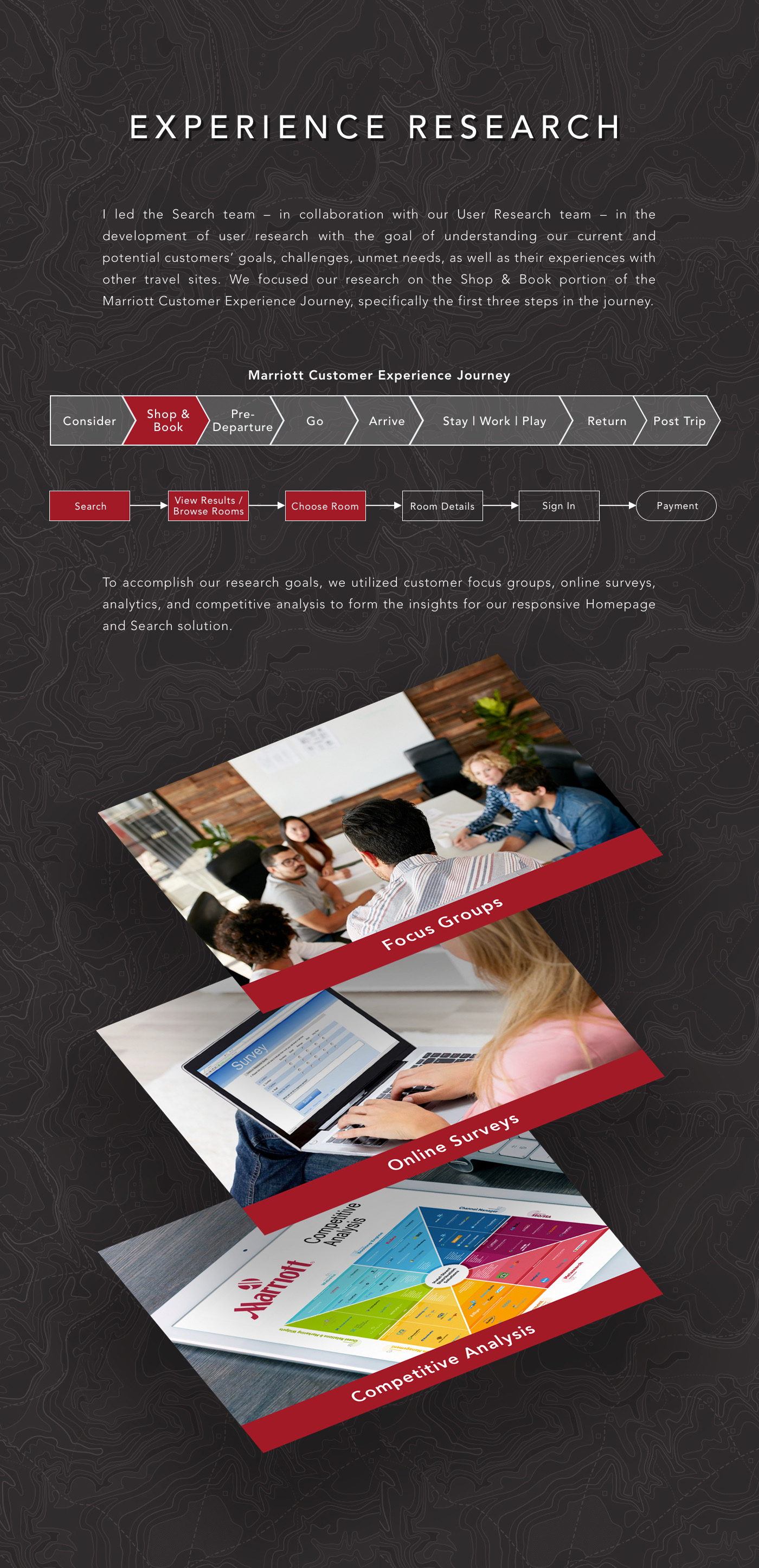portfolio - marriott responsive user research