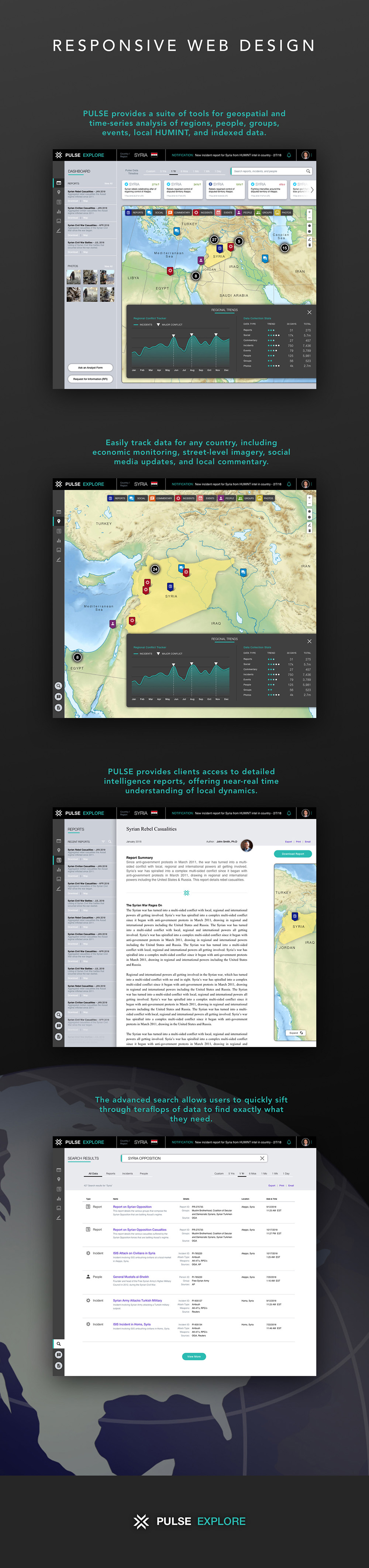Portfolio - Navanti Pulse