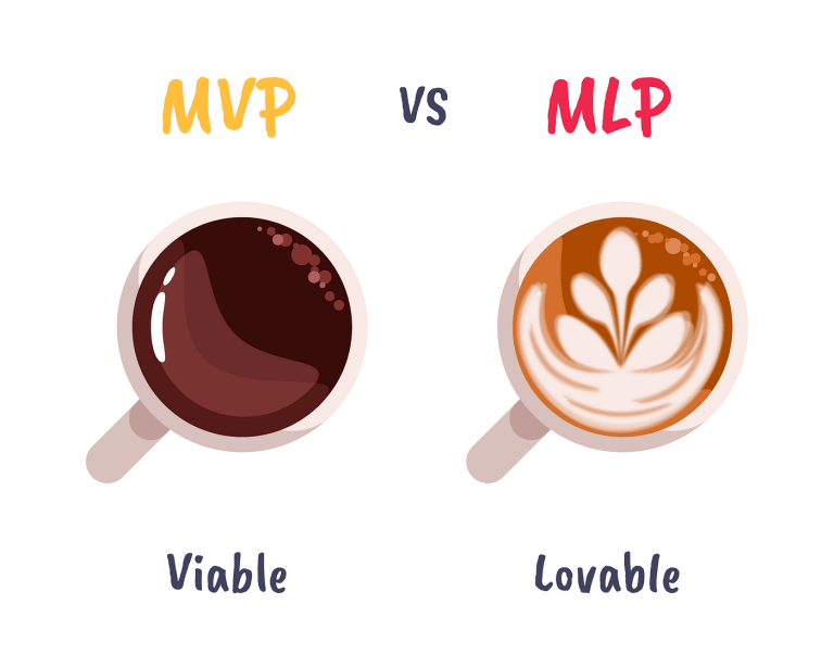 MVP vs MLP