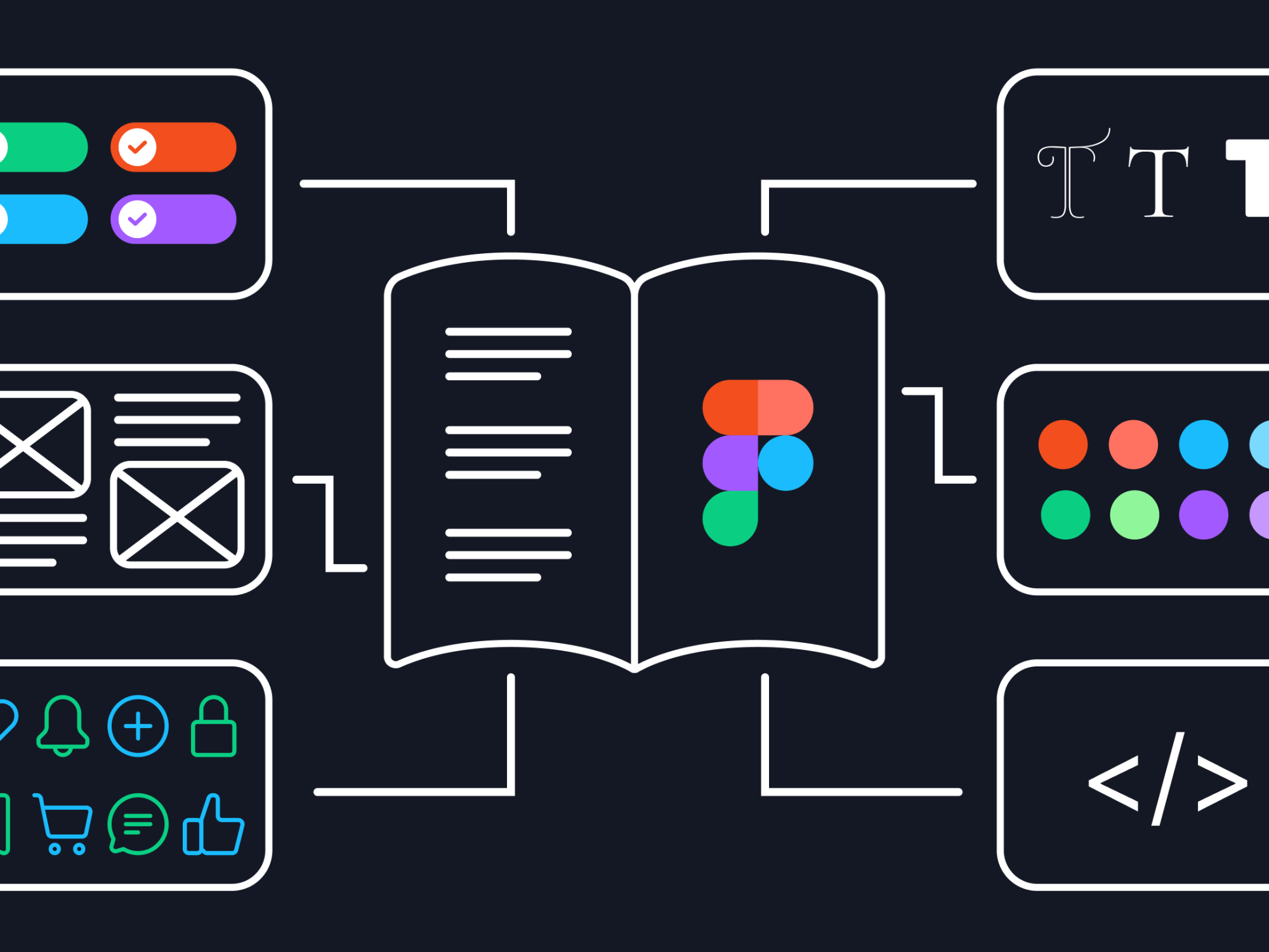 design systems with figma