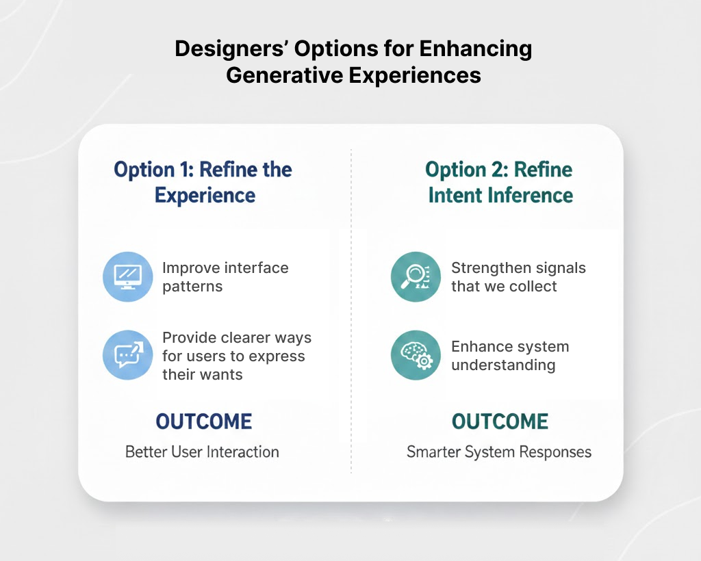 designers options for enhancing generative experiences
